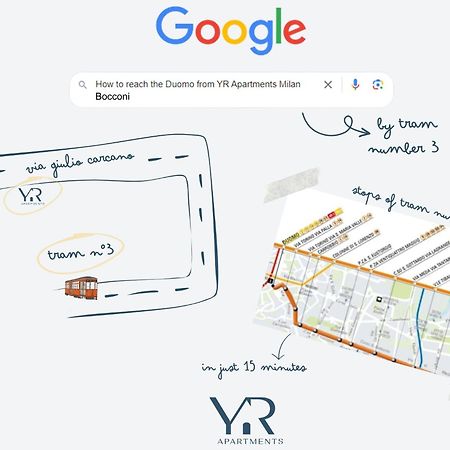 Yr Apartments Milan - Bocconi מראה חיצוני תמונה