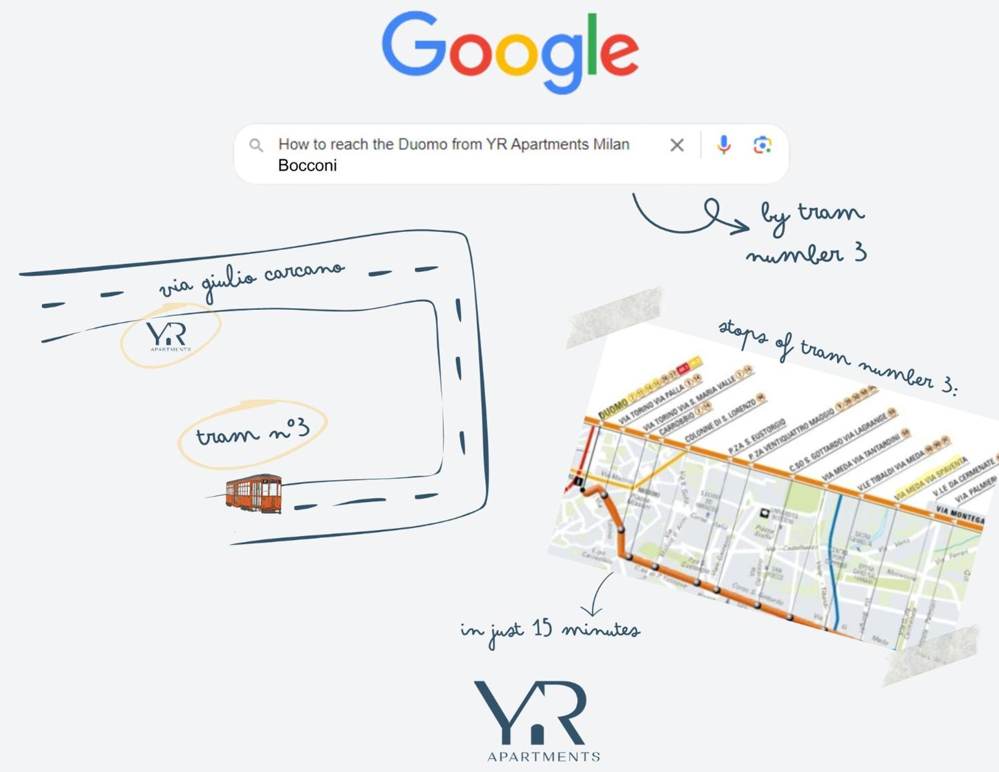 Yr Apartments Milan - Bocconi מראה חיצוני תמונה